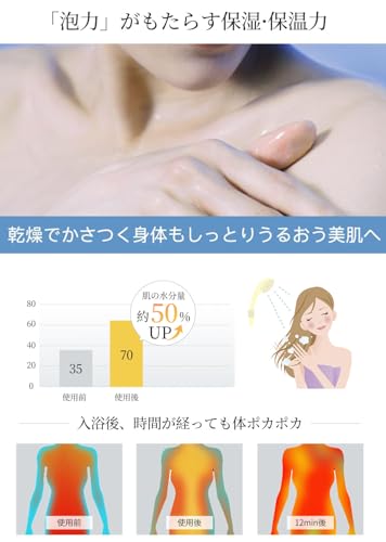シャワーヘッド 4