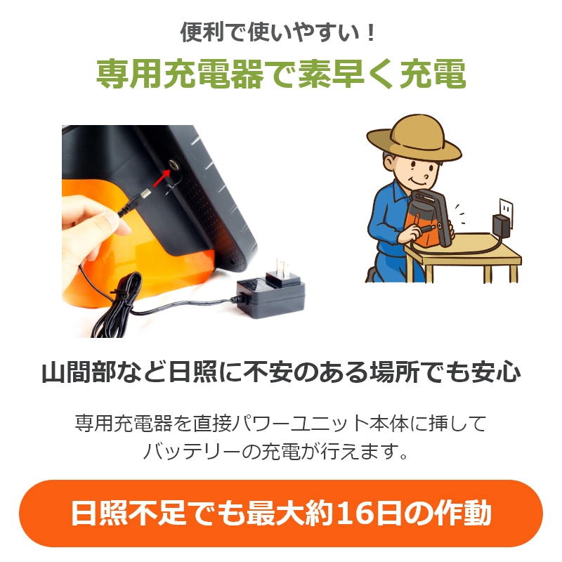 ソーラー番兵S 4