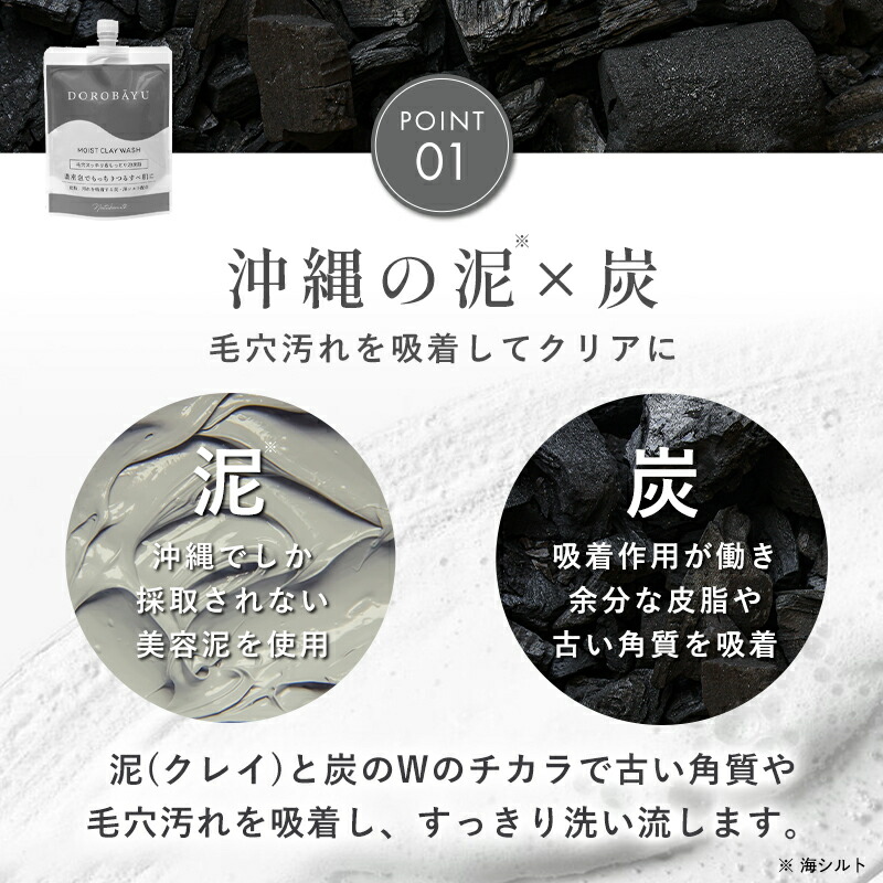 スキンケアセット 4