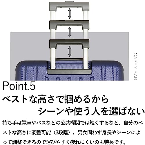 スーツケース 12