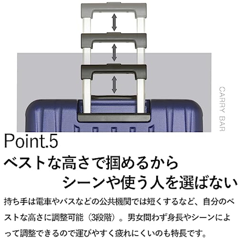 スーツケース 12