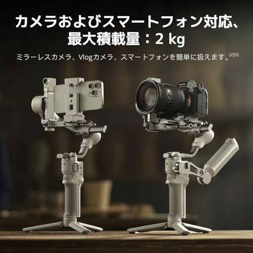  RS 4 Mini コンボ 7