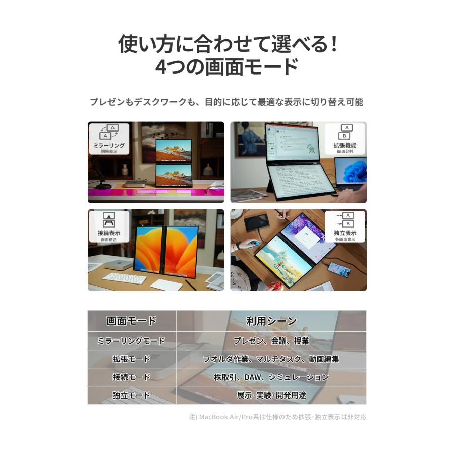 デュアルモニター 5