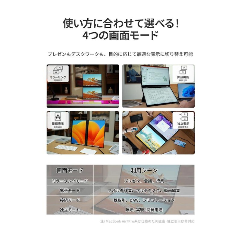 デュアルモニター 5