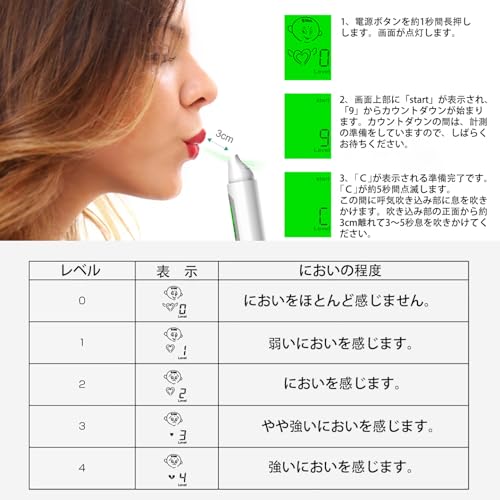 口臭チェッカー 2