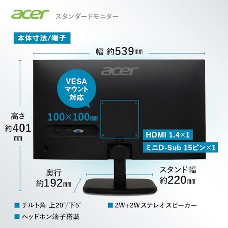 モニター 7