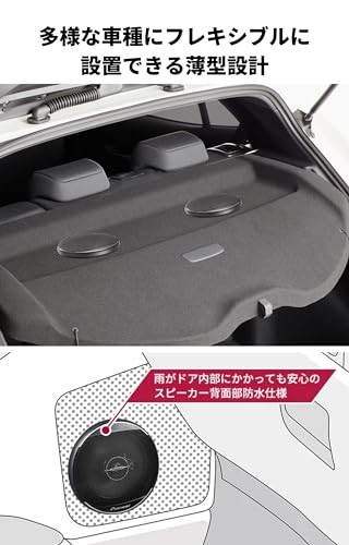 ユニットスピーカー 3