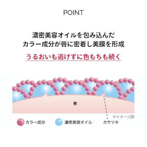 ドラマティックエッセンスルージュ 10