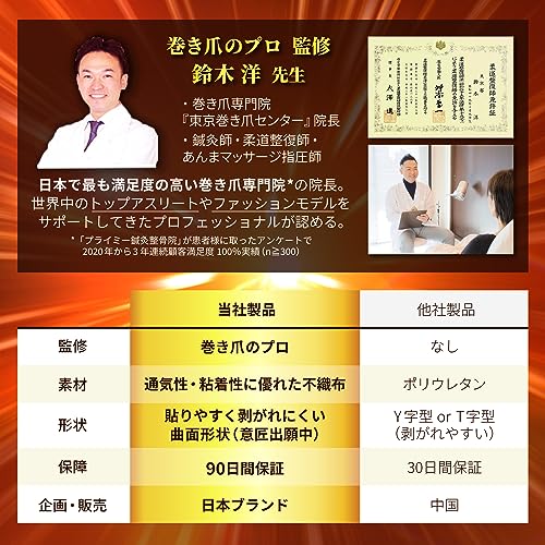 カンタン貼るだけ 巻き爪テープ 2