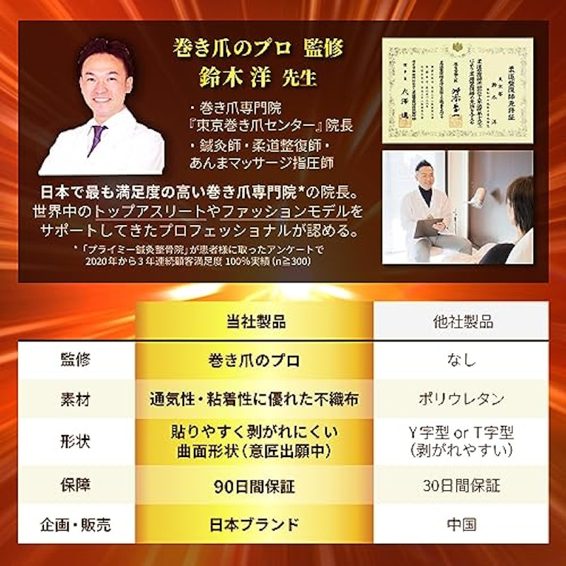 カンタン貼るだけ 巻き爪テープ 2