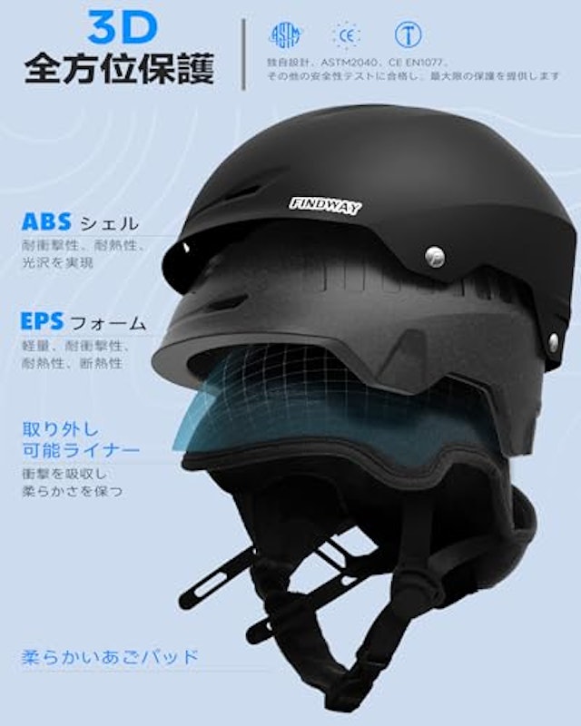 スキー スノーボードヘルメット 2