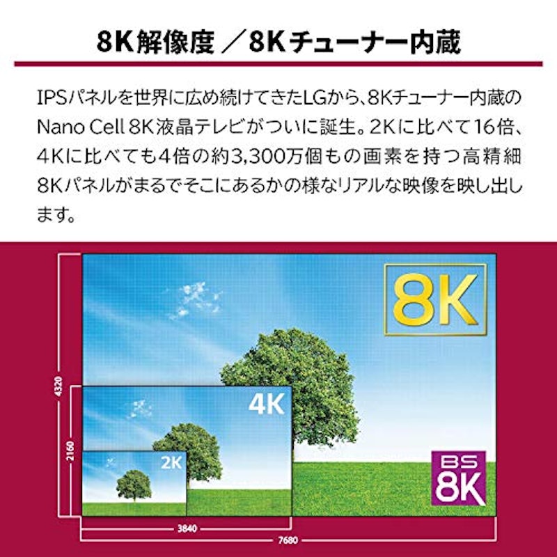 Nano Cell TV 3