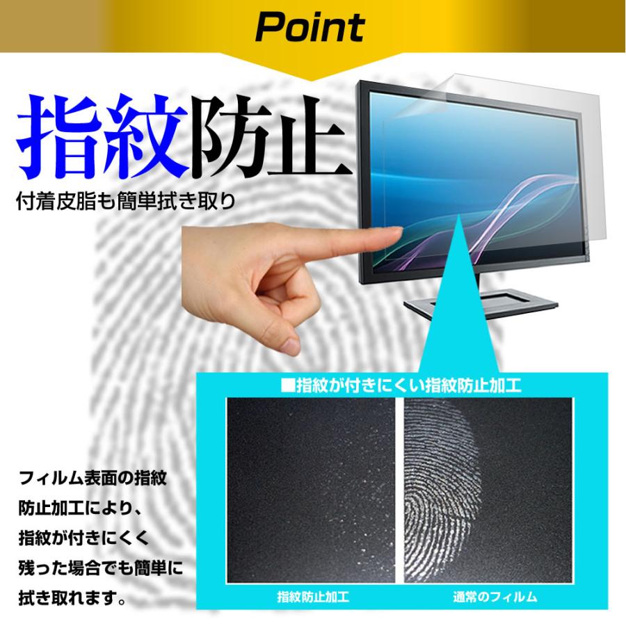 UV&ブルーライトカットフィルム 5