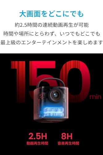 モバイルプロジェクター 7