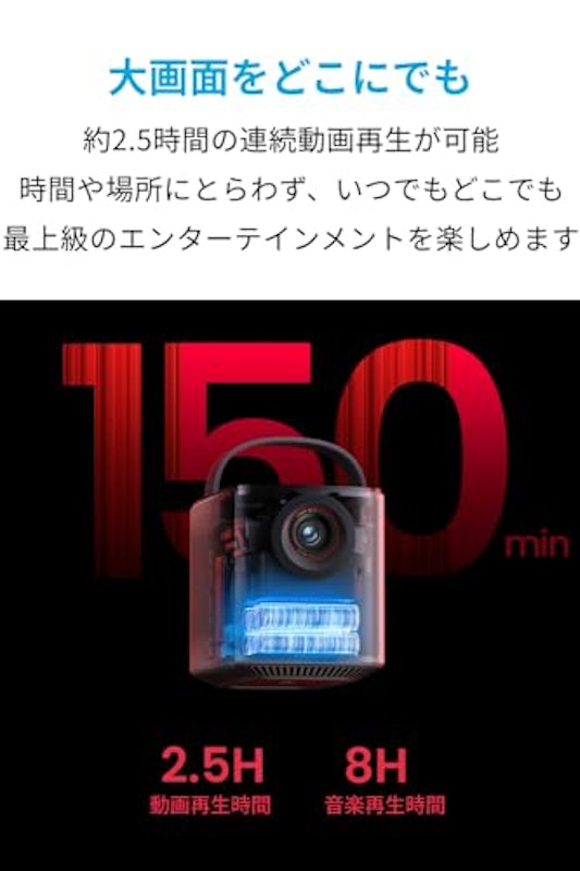 モバイルプロジェクター 7