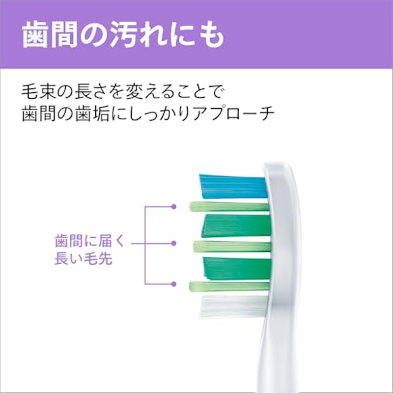 インターケアー ブラシヘッド レギュラー 3