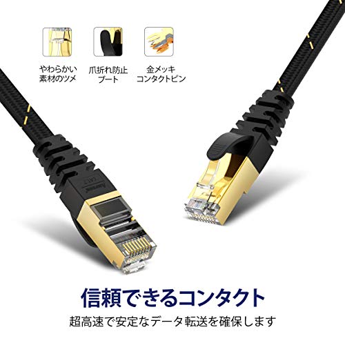 高速LANケーブル 3