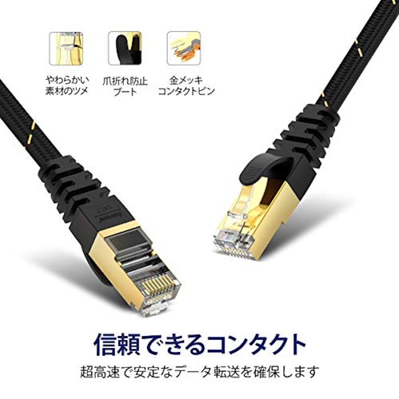高速LANケーブル 3
