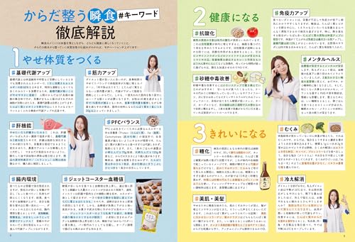 ずぼらやせ！からだ整う瞬食ダイエット つくりおき＆スピード10分おかず166 4