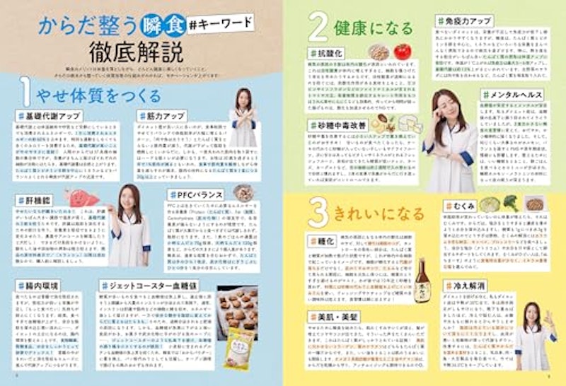 ずぼらやせ!からだ整う瞬食ダイエット つくりおき&スピード10分おかず166 4