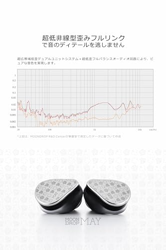 梅 - MAY 8