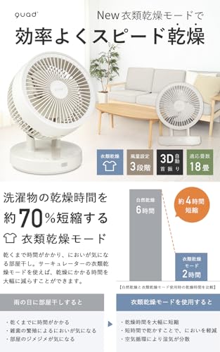 ACサーキュレーター	 2