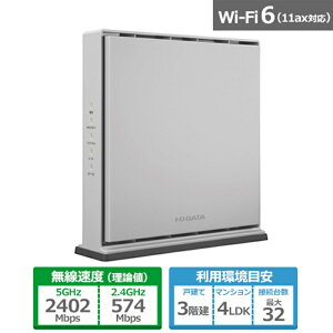 Wi-Fiルーター 1