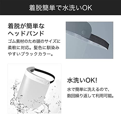 フェイスシールド　 5