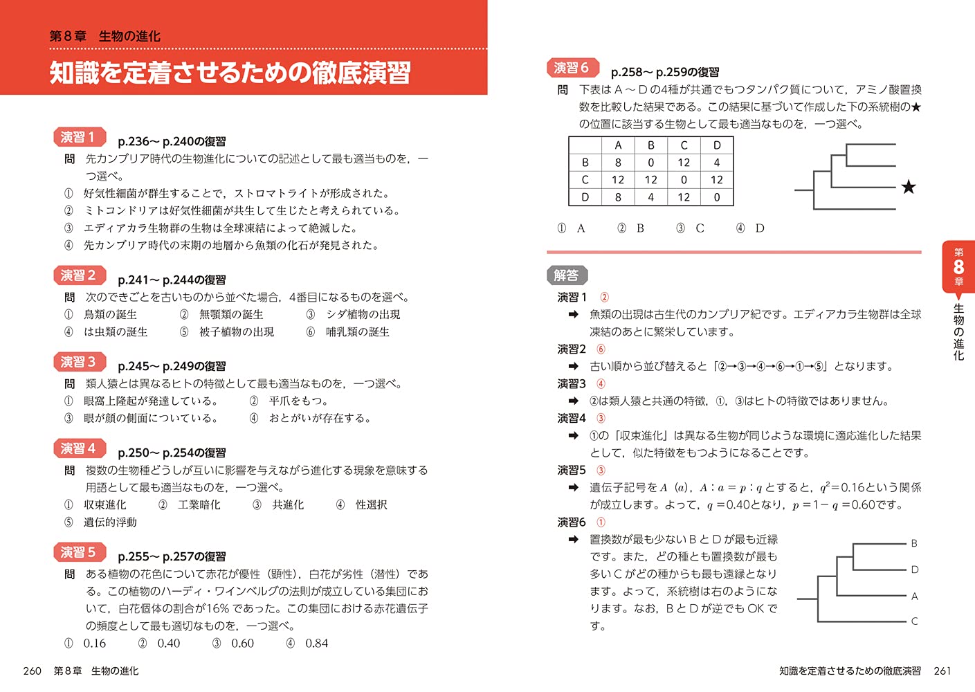 大学入学共通テスト 生物の点数が面白いほどとれる本 4