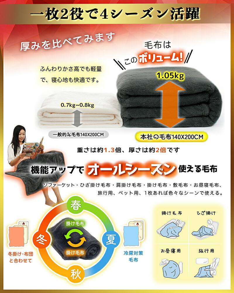 フランネル毛布 6