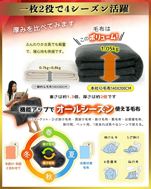 フランネル毛布 6