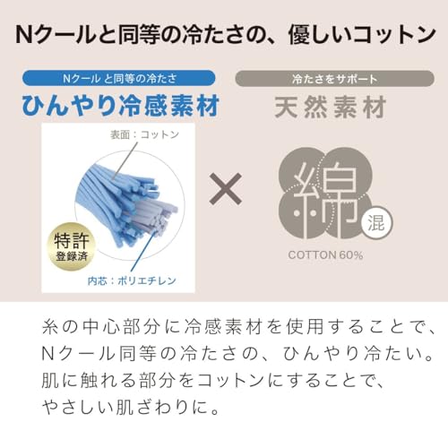 敷きパッド 3
