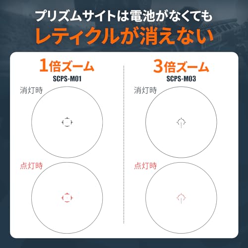 サバゲー用スコープのおすすめ人気ランキング【2025年】 | マイ
