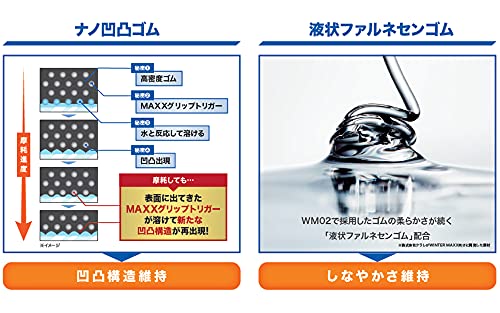 ダンロップ WINTER MAXX SJ8+ 3