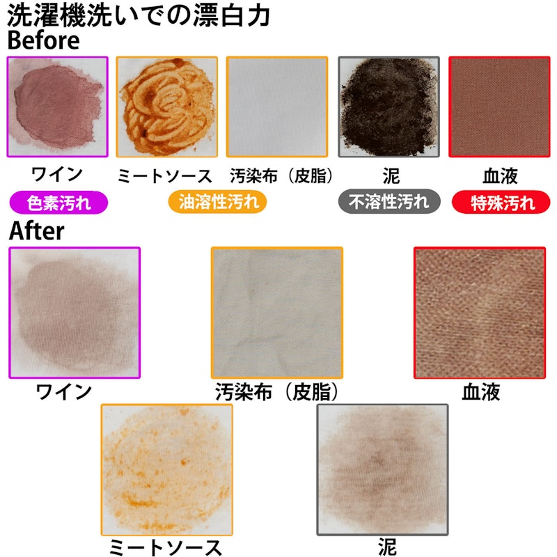 オキシクリーンEX 5