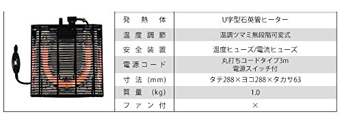 こたつ 5