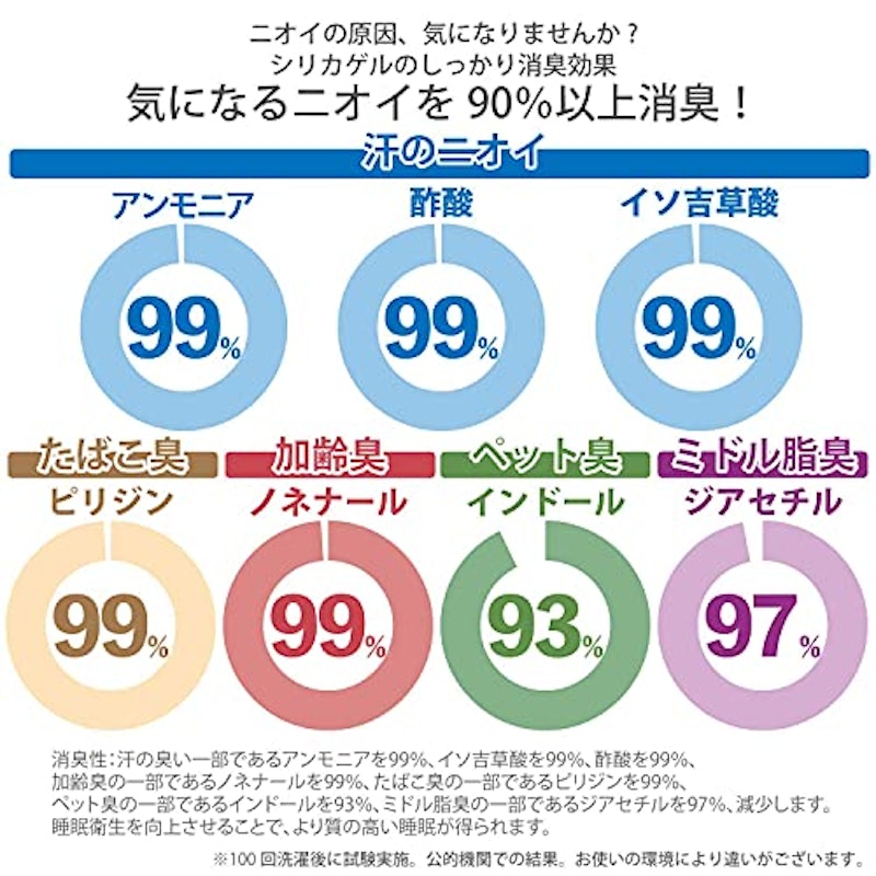 冷感除湿消臭 枕パッド 4