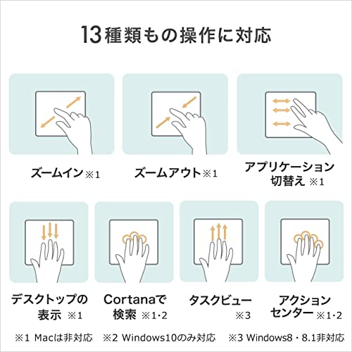 トラックパッド 4