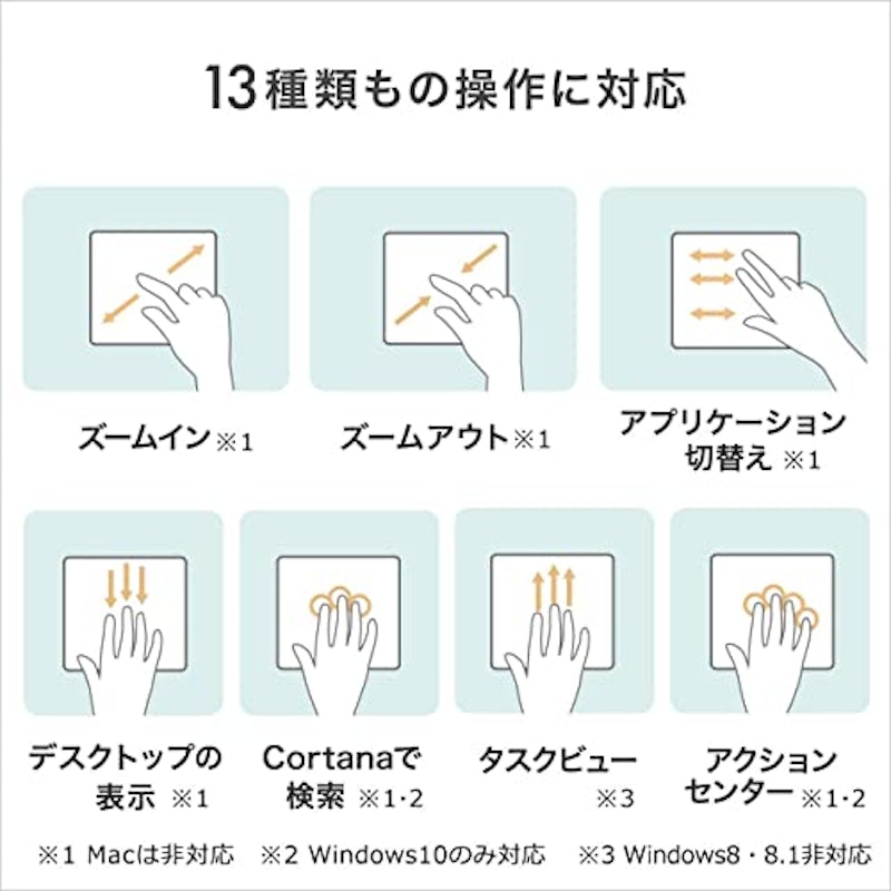 トラックパッド 4