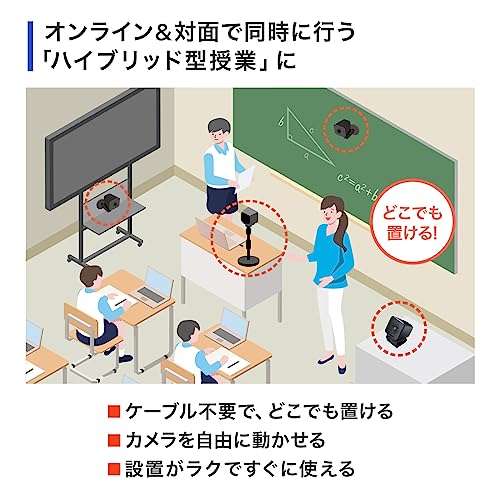ワイヤレス広角WEBカメラ 3