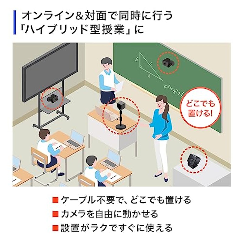 ワイヤレス広角WEBカメラ 3