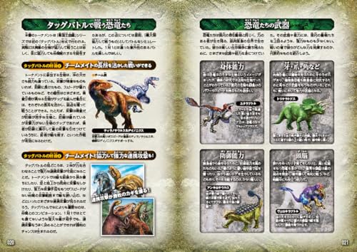 恐竜タッグ最強王図鑑 4