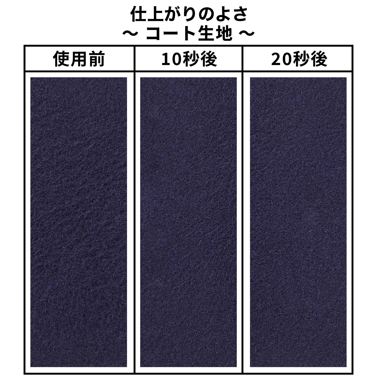 毛玉取り器 Sara 充電式プレミアムタイプ 7