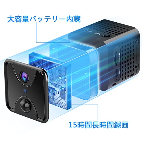 小型カメラ 4