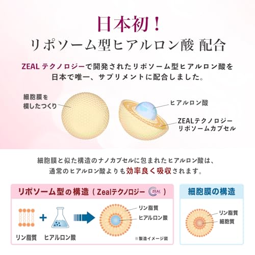 飲むヒアルロン酸 プレミアム11 4