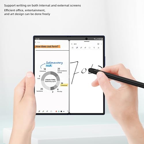 Galaxy Z Fold 用 静電容量式 スタイラスタッチペン Sペン 3