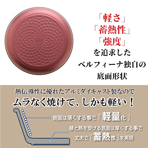 取っ手が外せるフライパン 4