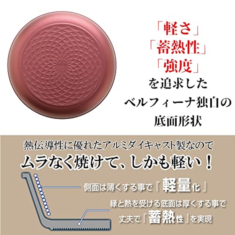 取っ手が外せるフライパン 4