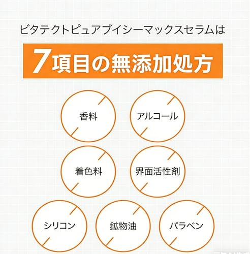 ビタテクトピュアブイシーマックスセラム 3