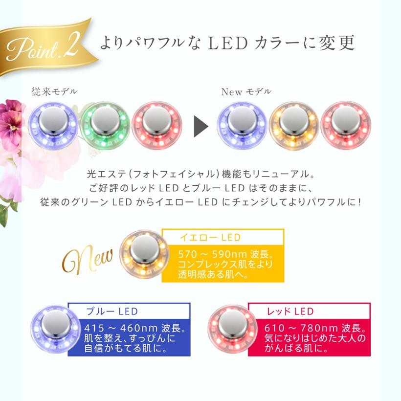 クラッシィ美顔器セット 4